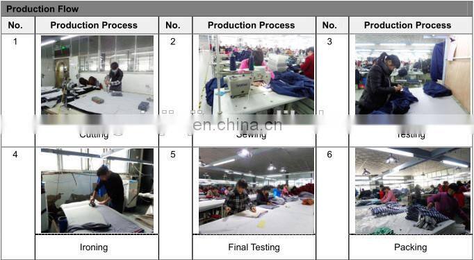 ESD Control and Cleanroom Garment, ESD working clothing, ESD clothing