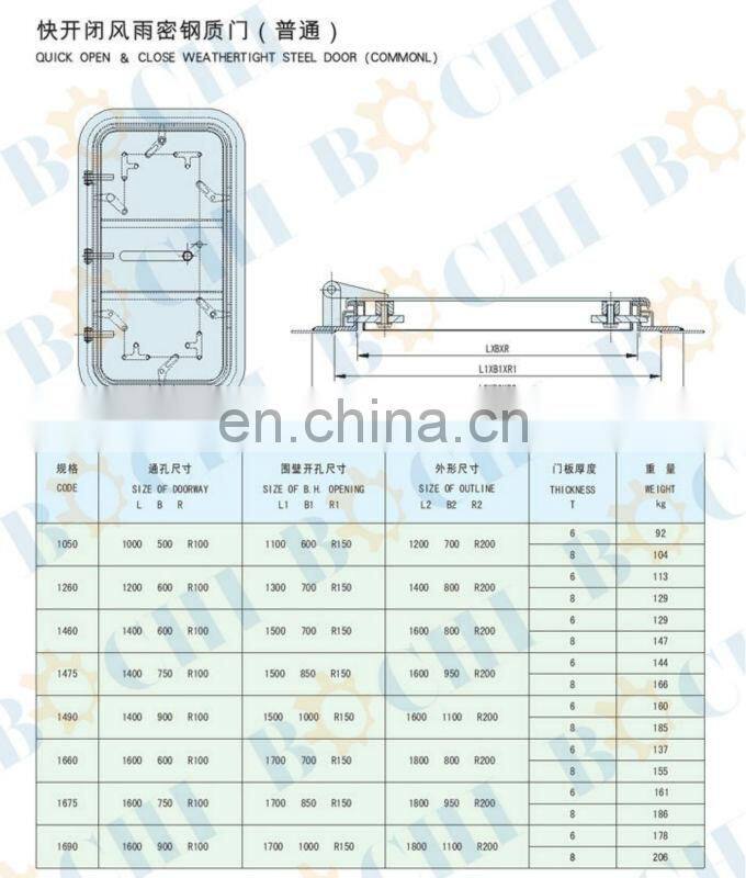 BOCHI Boat Products LR Boat Aluminum Watertight Doors