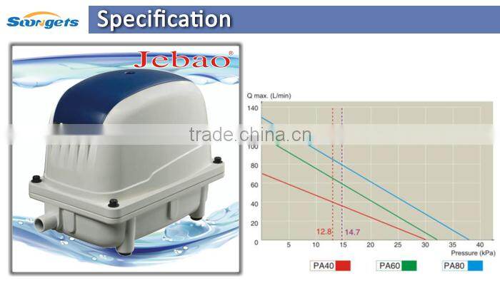 Bulk Buy Pentair Pool Pump