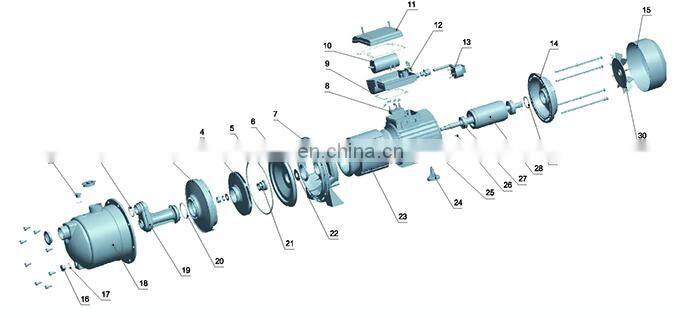 BMP302M High Efficient 0.5 hp - 1 hp Dewatering Pump, Surface Pump for Drawing Water