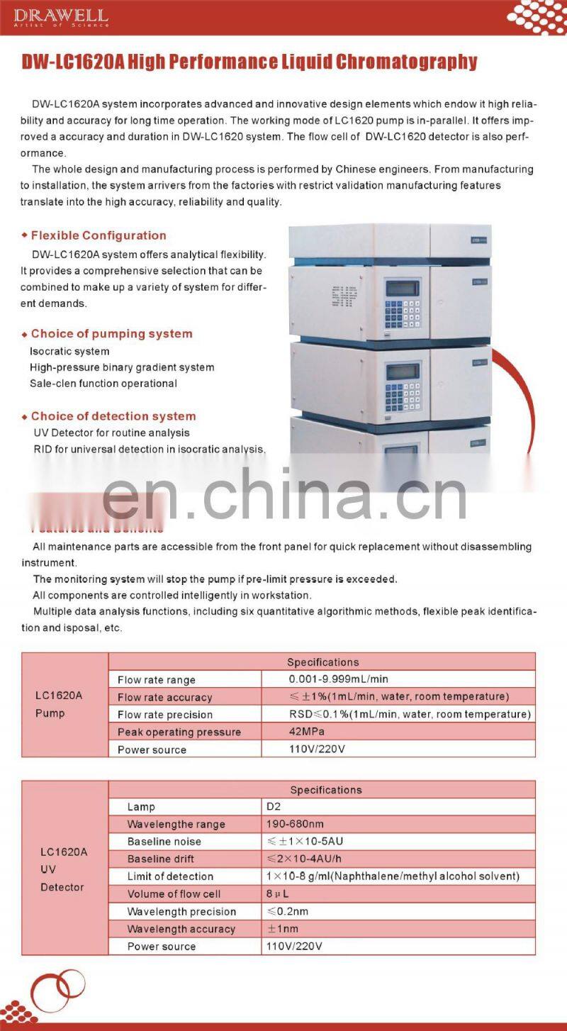 Isocratic hplc system