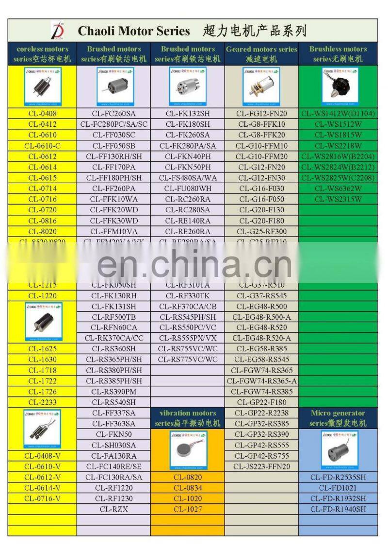 17mm new CNC Brushed coreless motor CL-1722 with 9000RPM and 18000rpm for servo and medical equipment-chaoli2016