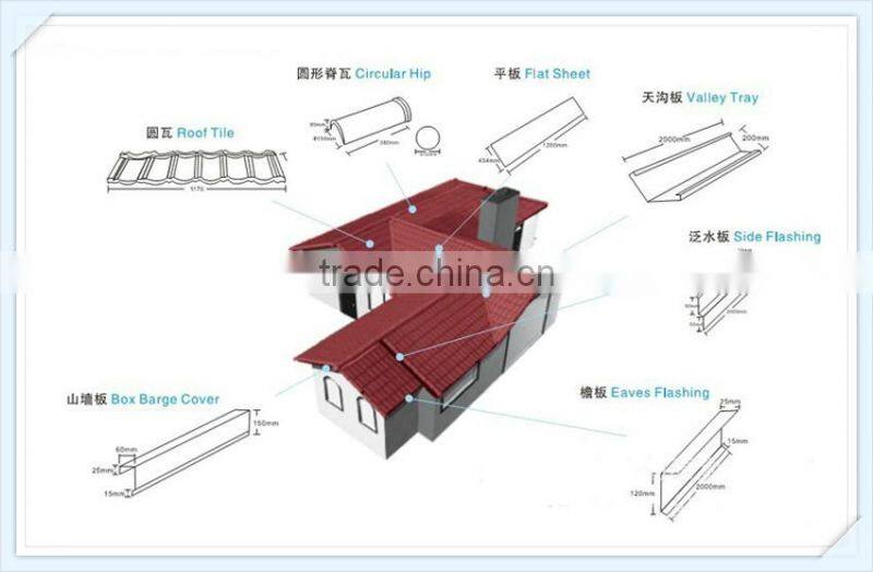 Stone Color Coated Metal Production Metal Tile