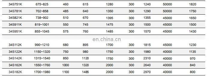 34S511K MOV 47V to 1800V Metal Oxide Varistors