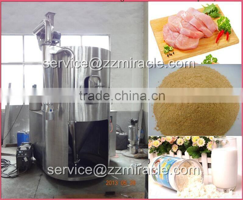 2016 New design Best quality High Speed Centrifugal Spray Dryer with low price