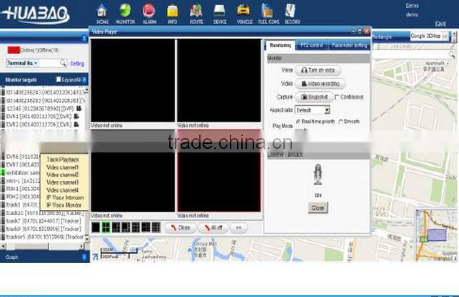 SD card 3G/4G/WIFI mobile dvr support 4ch video& Audio input , Mobile Digital Video Recorder