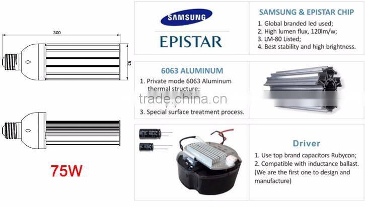 1st IP65 180 degrees led flood light bulb