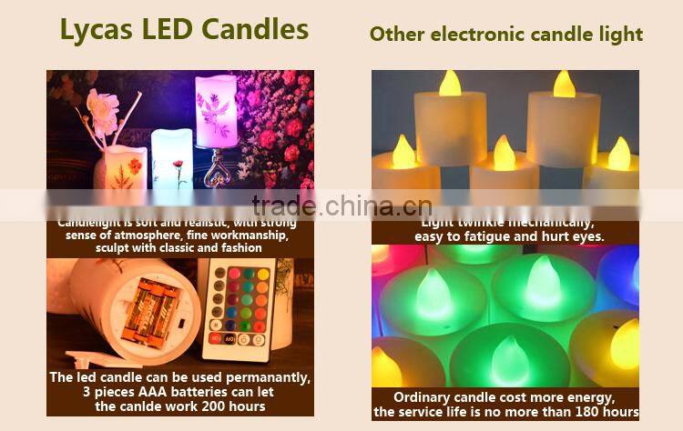 Realigious Activities wax Color-changing led candle light
