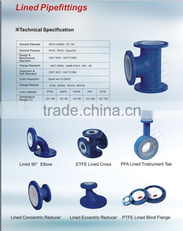 PTFE Lined TEE Instrument type