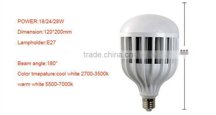 high lumens led lighting CE bulb e27 B22 led the lamp 2016 New product birdcage Garden Lights