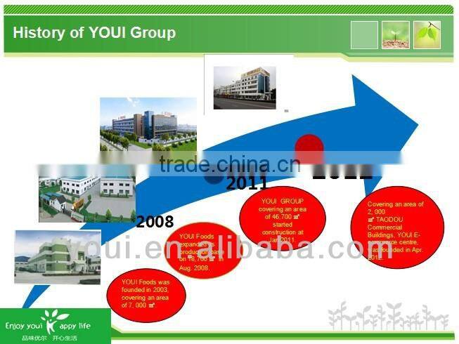 Grain Snack Food Salted Roasted Edamame