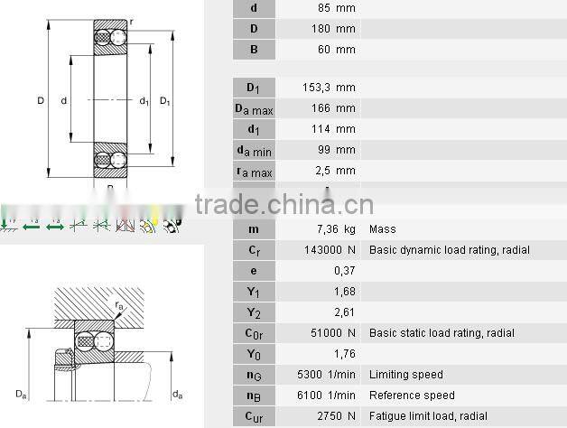 high precision machinery fittings self-aligning ball bearing 2317