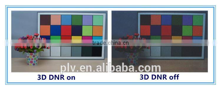 HD networked cameras digital type security camera boxes