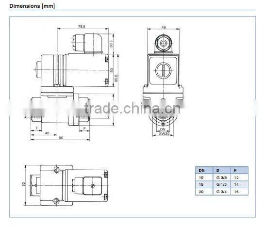 low price solenoid valve