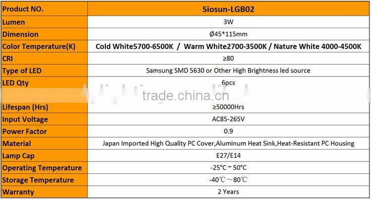 Newest Korean Samsung Chip 5630 LED Bulb,Siosun-LGB02-3W