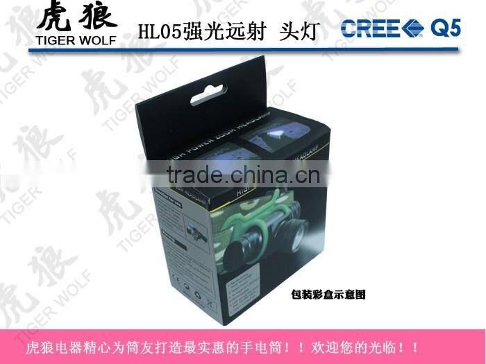 Mini Lumen- 1W LED Headlight aluminum headlamp