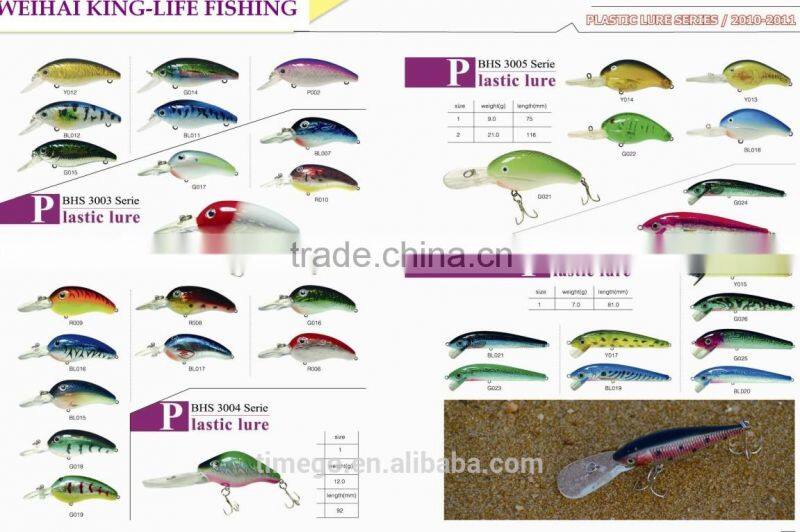 King Life New Plastic Fishing Hard Lure For 2015