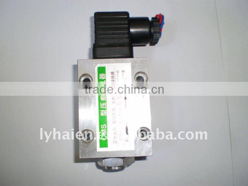 high quality differential pressure indicator