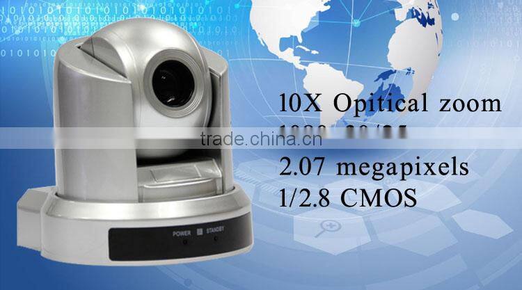 Telemedicine USB Video Conference HD Camera 1080p zoom free video