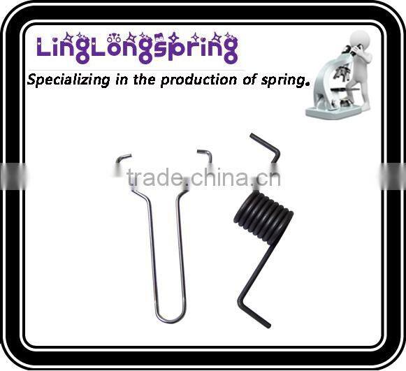 spring loaded clamps