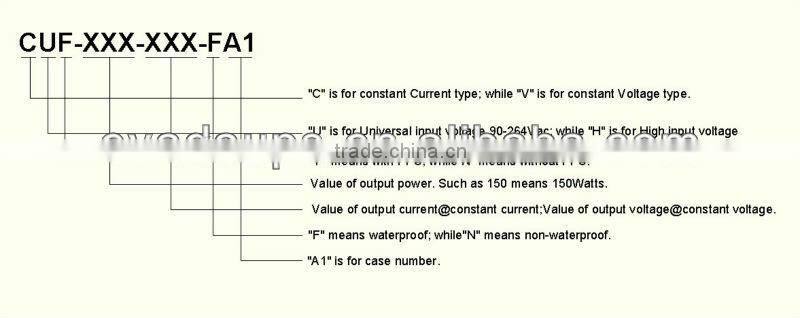 T8 ISOLATED LED TUBE DRIVER for Tube lights