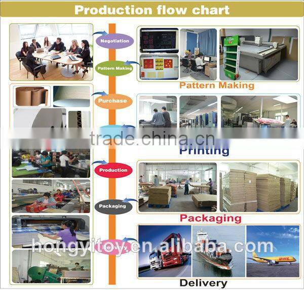 Guangzhou CE Certification Hot Custom Minion Plush Toy