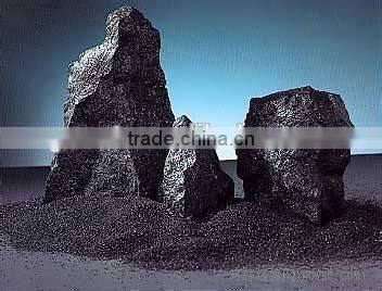 Anyang hotselling products Black/green Silicon carbide