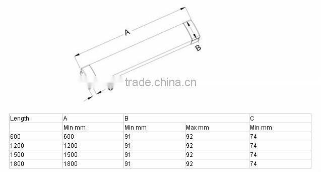 20W/30W/40W/50W/60w Tri-Proof LED fixture /Tri-Proof led lamp