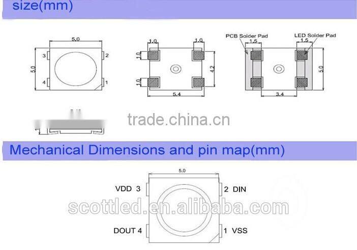 SK6812 Addressable RGBW LED strip 4 chips in 5050 LED rgb + warm white rgb + cool white rgb + neutral white