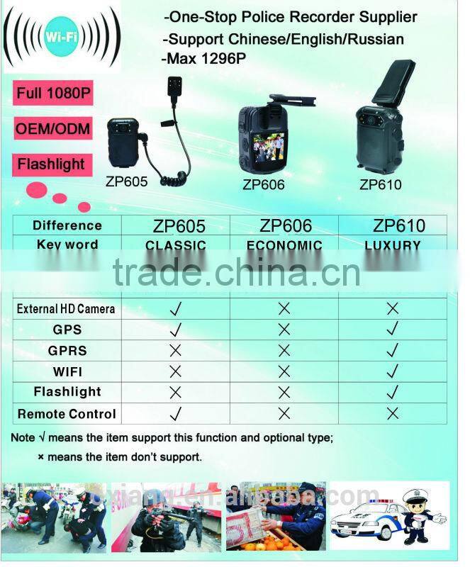 mini 3G body worn video car dvr police officer body camera