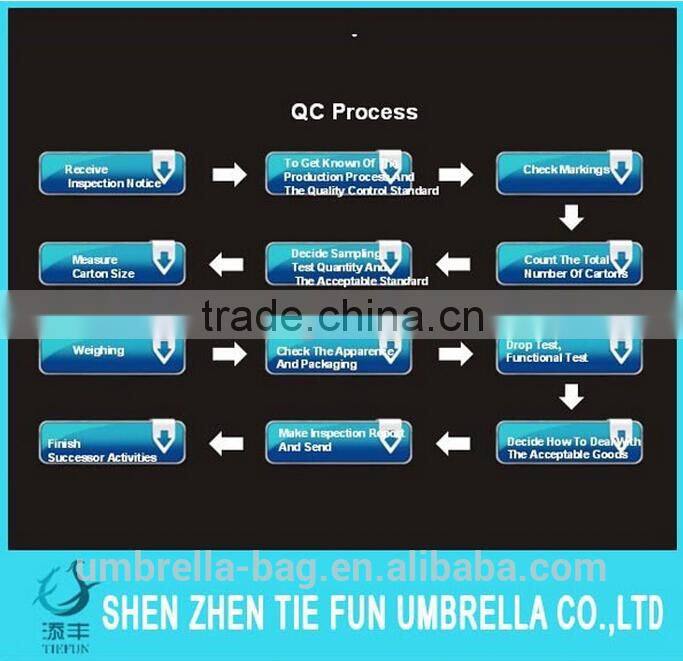 double layer pongee fabric windproof large golf umbrella for promotion gift