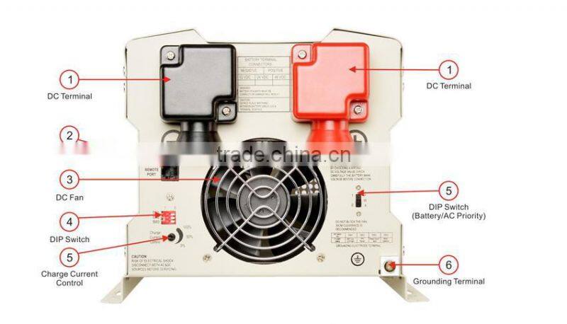 1kw/1.5kw/2kw/3kw/4kw/5kw/6kw dc ac power pure sine wave inverter, off grid solar inverter 12V/24V to 110V/220V