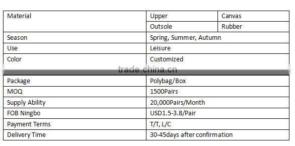 2016 women latest stripe canvas leisure shoe