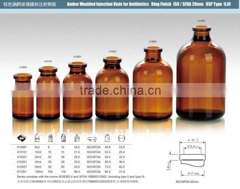 soda lime mould glass vial