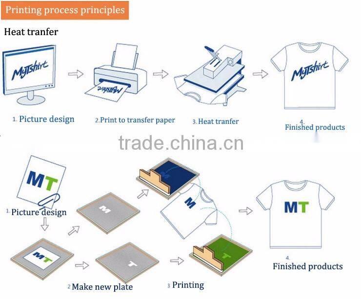 Thin t shirt two toned t shirt custom t-shirt printing