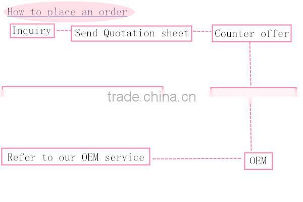 Top sell new model wedding ring