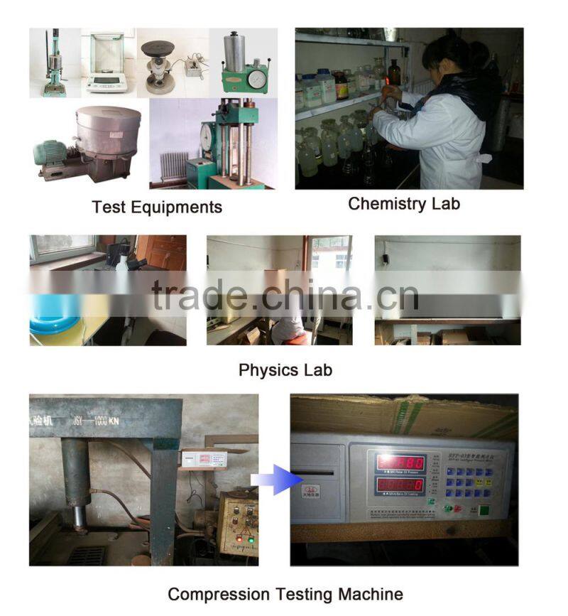 Best price hot dip galvanized steel grating