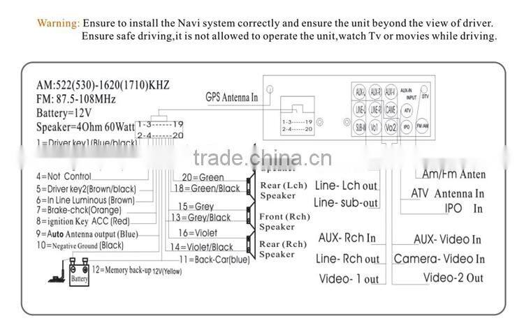 Car multimedia Player Navigation GPS DVD for HYUNDAI ELANTRA 2014 CE FCC ROHS