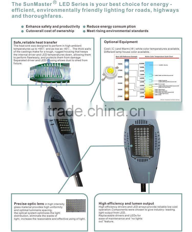 CE RoHS approved 2015 hot sale DC/AC input 40W LED Street Light model SLD07A-40W