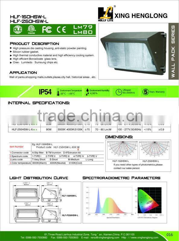 ETL DLC LED Wallpack light fixture 40W equal to 150 Metal Halide lamp