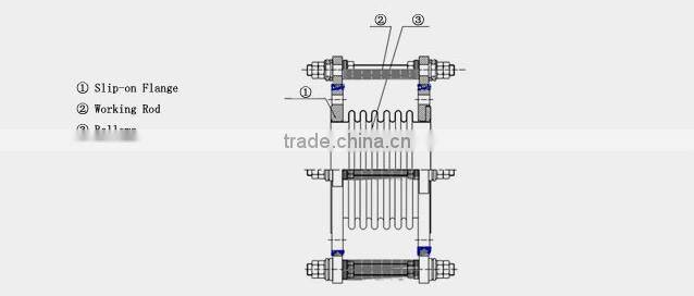 Pipe Line Metal Bellows Expansion Joint
