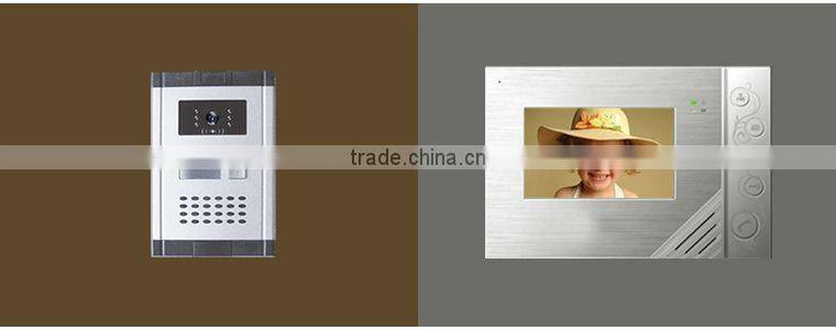 Villa door phone with image display