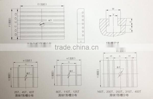 JF21 series C type High Performance Press Machine with Fixed Bed
