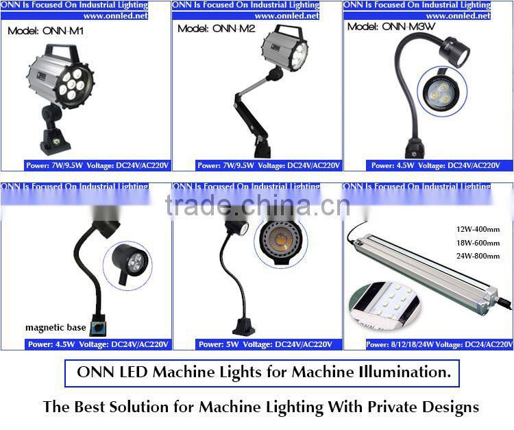 ONN-M9 LED Tri-proof Light