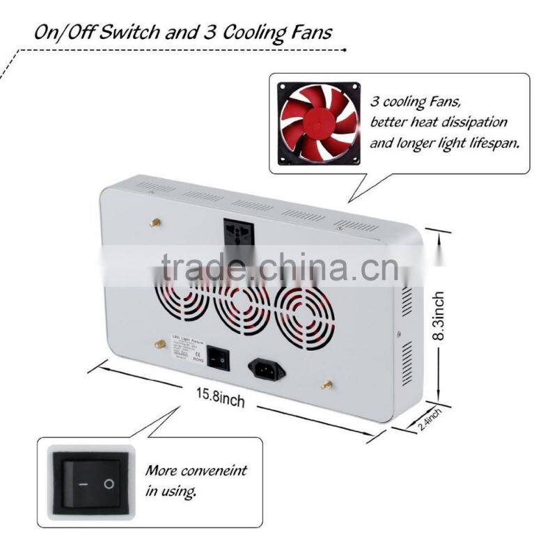 good price menards led grow light