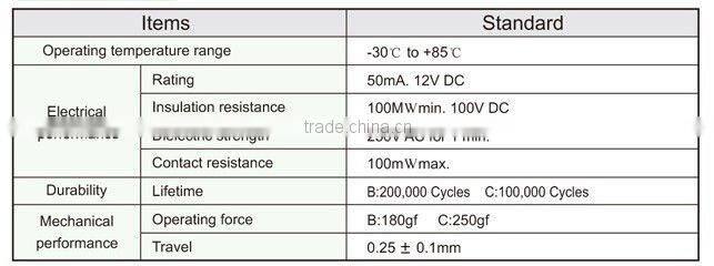 FTVEJ12-031 6mm smt waterproof tact push glass touch switch panel