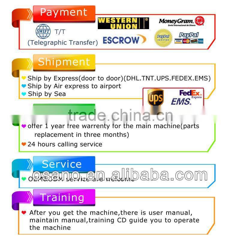 CE&ROHS approved cryolipolysis cavitation vacuum roller rf lipo laser anti cellulite machine