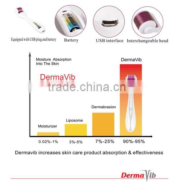 2015 DermaVib Phototherapy Led 540 Derma Roller Replaceable Head