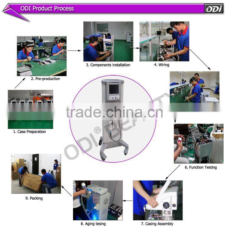 (CE Certificated) Non Surgical Mesotherapy Facial Firming Machine for Wrinkle Reduction&Fine Line Care R80