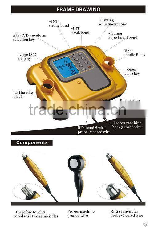 Portable Cavitation Bipolar RF for Face lifting